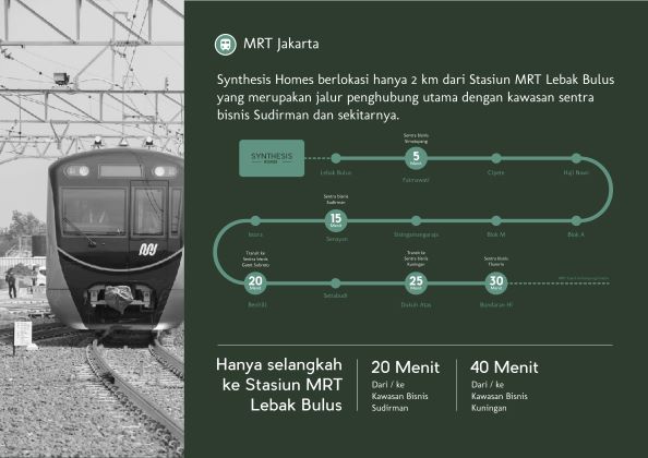 synthesis homes & MRT Jakarta